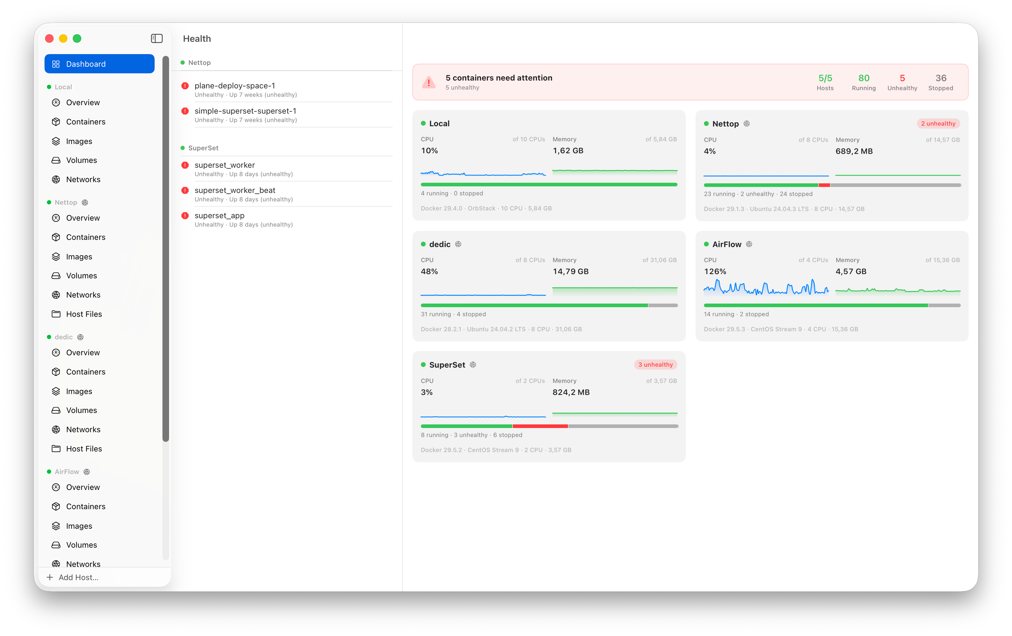 Gantry fleet dashboard: every host with live CPU/memory sparklines and health issues